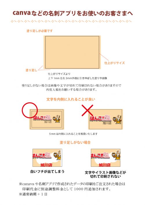 canvaでの名刺データ作成案内